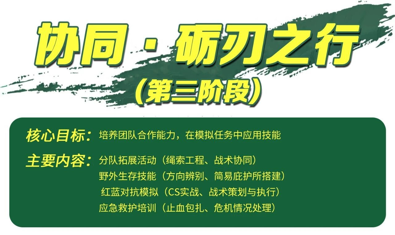 广州军事拓展夏令营032.jpg