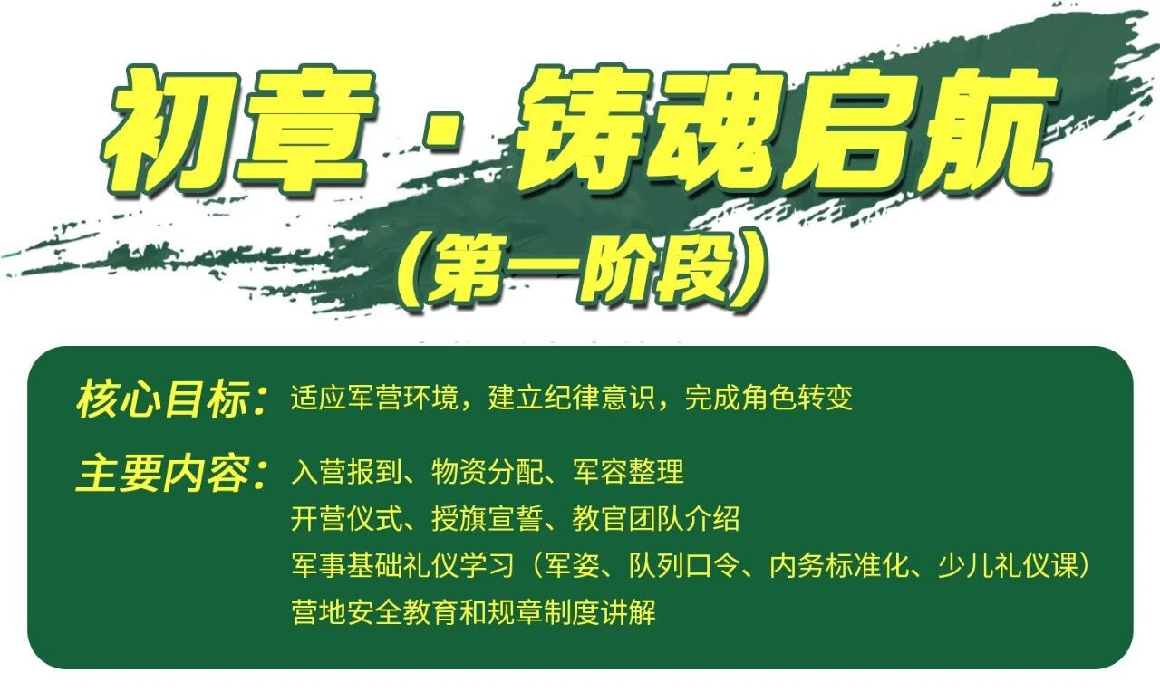 夏令营002.jpg