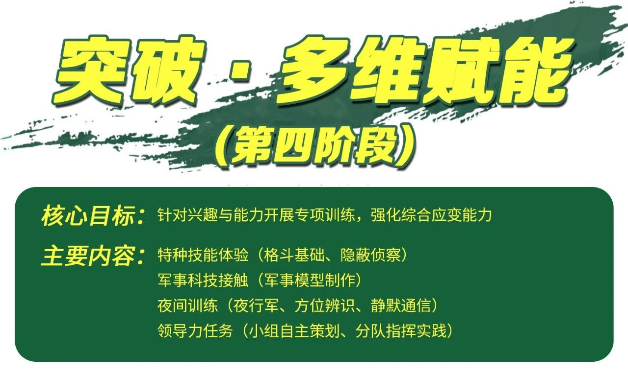 广州夏令营047.jpg